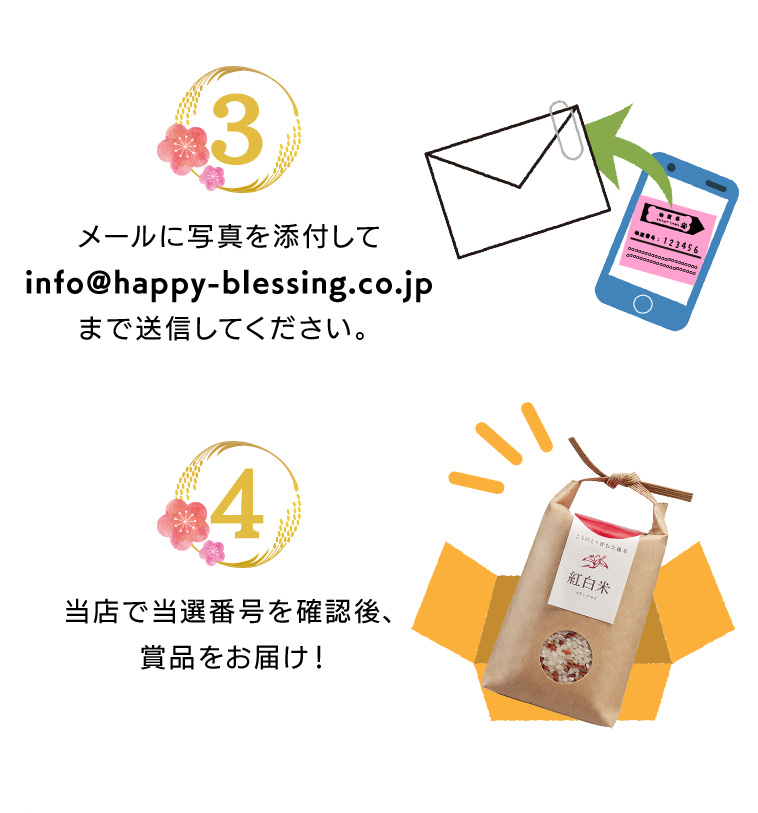 賞品の受け取り方 ③メールに写真を添付してinfo@happy-blessing.co.jpまで送信してください。④当店で当選番号を確認後、賞品をお届け！