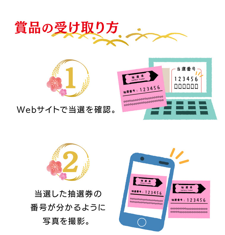賞品の受け取り方 ①Webサイトで当選を確認。②当選した抽選券の番号が分かるように写真を撮影。