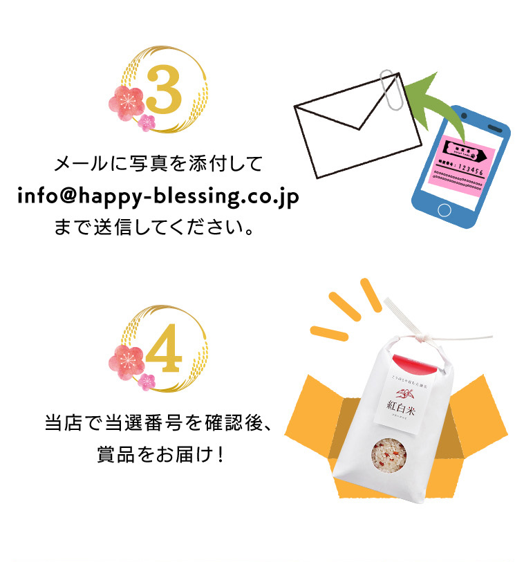 賞品の受け取り方 ③メールに写真を添付してinfo@happy-blessing.co.jpまで送信してください。④当店で当選番号を確認後、賞品をお届け！