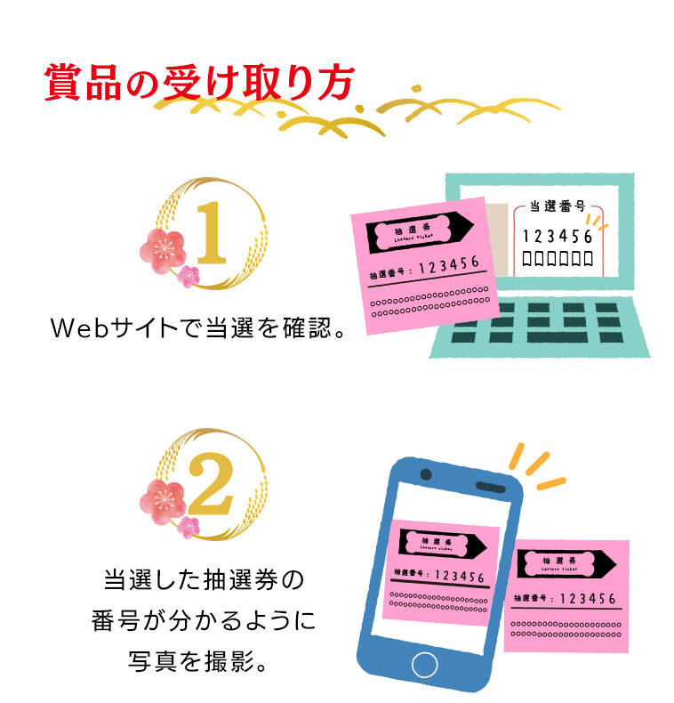 賞品の受け取り方 ①Webサイトで当選を確認。②当選した抽選券の番号が分かるように写真を撮影。