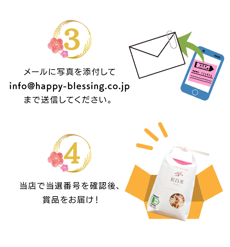 賞品の受け取り方 ③メールに写真を添付してinfo@happy-blessing.co.jpまで送信してください。④当店で当選番号を確認後、賞品をお届け！