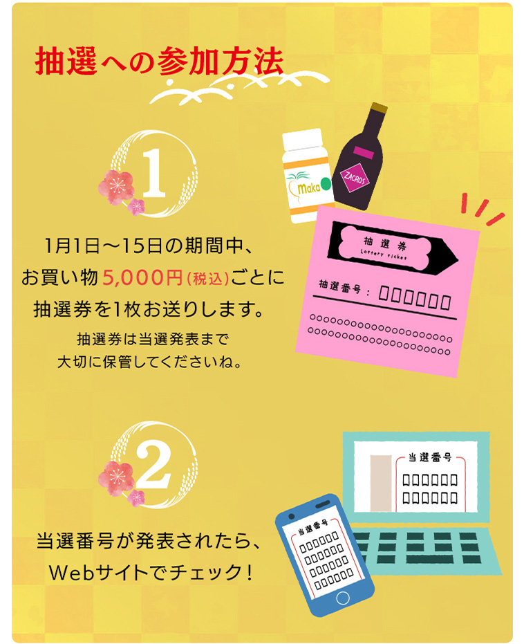 抽選への参加方法 ①1月1日～15日の期間中、お買い物5,000円(税込)ごとに抽選券を1枚お送りします。抽選券は当選発表まで大切に保管してくださいね。②当選番号が発表されたら、Webサイトでチェック！