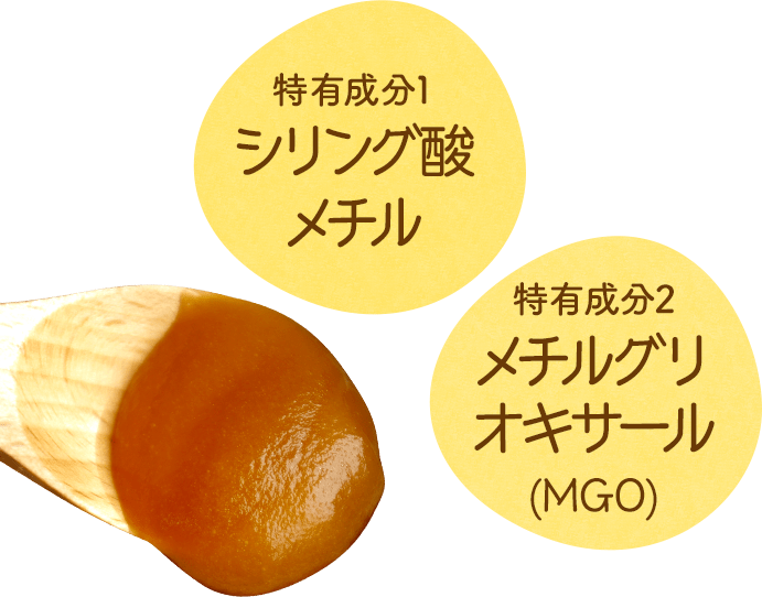 シリング酸メチル、メチルグリオキサール(MGO)