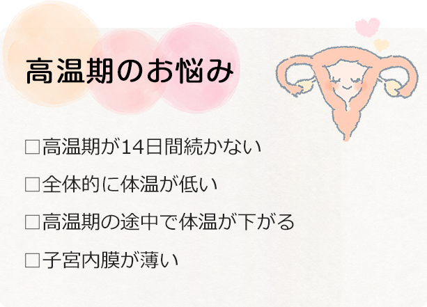 高温期のお悩み　□高温期が14日間続かない　□全体的に体温が低い　□高温期の途中で体温が下がる　□子宮内膜が薄い