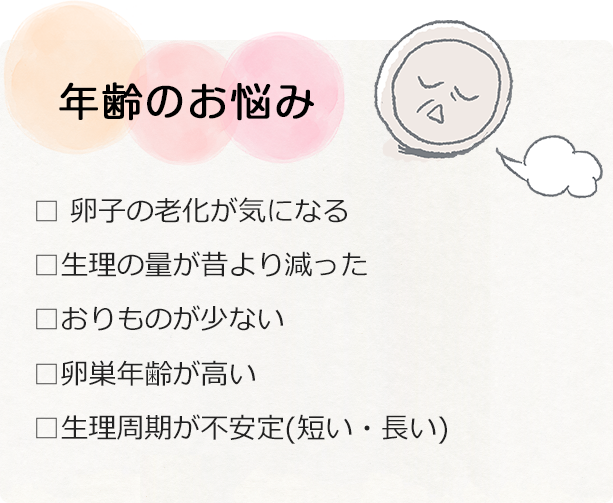 年齢のお悩み　□ 卵子の老化が気になる□生理の量が昔より減った□おりものが少ない□卵巣年齢が高い□生理周期が不安定(短い・長い)