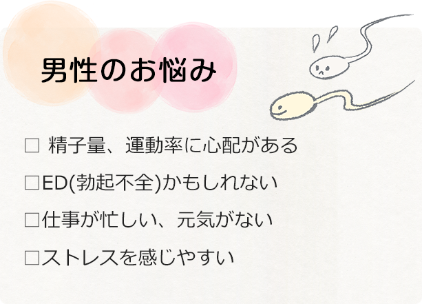 男性のお悩み　□ 精子量、運動率に心配がある　□ED(勃起不全)かもしれない　□仕事が忙しい、元気がない　□ストレスを感じやすい