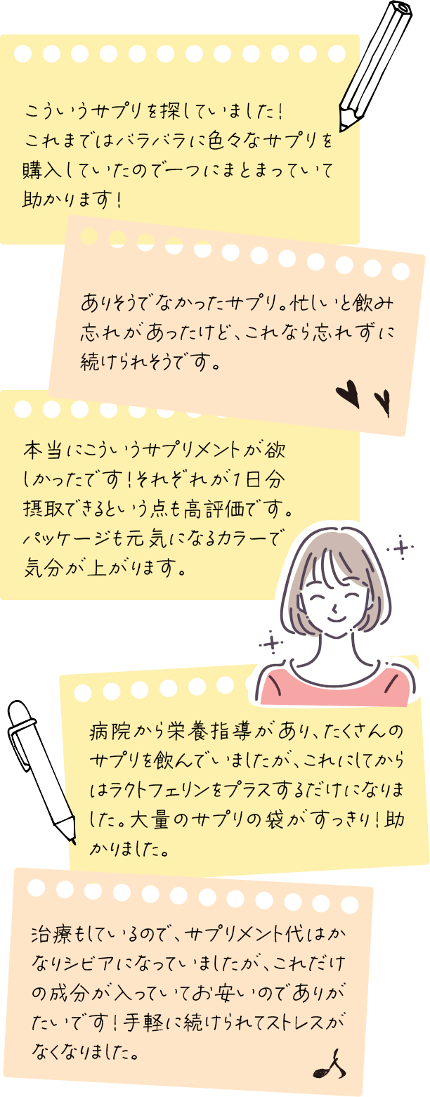 こういうサプリを探していました！これまではバラバラに色々なサプリを購入していたので一つにまとまっていて助かります！・ありそうでなかったサプリ。忙しいと飲み忘れがあったけど、これなら忘れずに続けられそうです。・本当にこういうサプリメントが欲しかったです！それぞれが1日分摂取できるという点も高評価です。パッケージも元気になるカラーで気分が上がります。・病院から栄養指導があり、たくさんのサプリを飲んでいましたが、これにしてからはラクトフェリンをプラスするだけになりました。大量のサプリの袋がすっきり！助かりました。・治療もしているので、サプリメント代はかなりシビアになっていましたが、これだけの成分が入っていてお安いのでありがたいです！手軽に続けられてストレスがなくなりました。