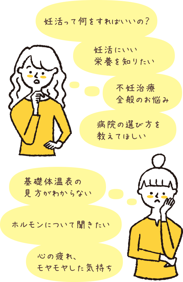 ・妊活って何をすればいいの？・妊活にいい栄養を知りたい・不妊治療全般のお悩み・病院の選び方を教えてほしい・基礎体温表の見方がわからない・ホルモンについて聞きたい・心の疲れ、モヤモヤした気持ち