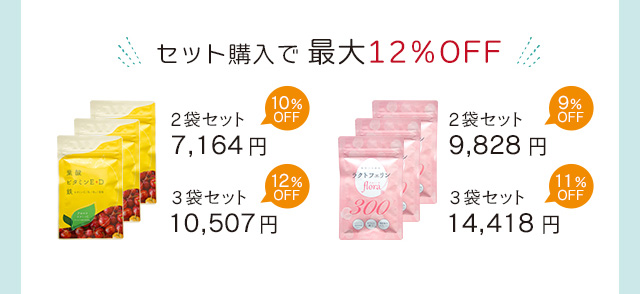 セット購入で最大12％OFF【ハピブレpremium】2袋セット7,704円　3袋セット11,299円　【ラクトフェリンflora300】2袋セット9,828円　3袋セット14,418円