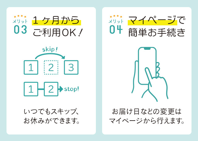 メリット03　1ヶ月からご利用OK！いつでもスキップ、お休みができます。　メリット04　マイページで簡単お手続き。お届け日などの変更はマイページから行えます。