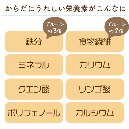 からだにうれしい栄養がこんなに