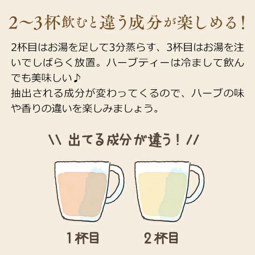 2～3杯楽しめる