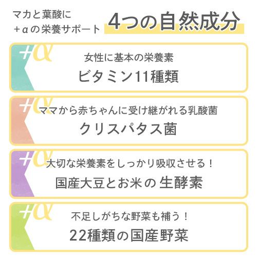 4つの自然成分