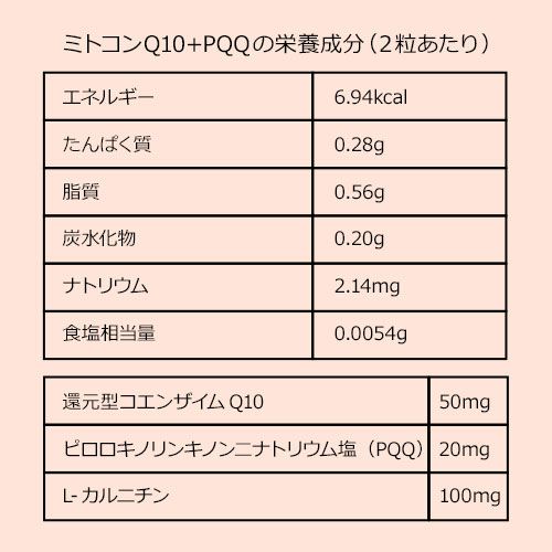 ミトコンの栄養成分