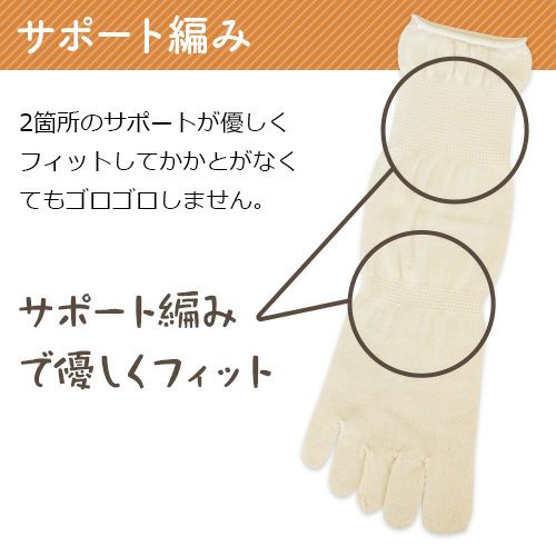 サポート編み