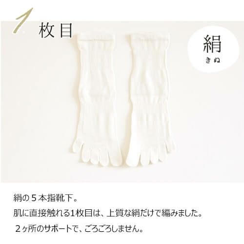 履き方 1枚目 絹