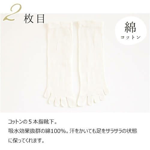 履き方 2枚目 コットン