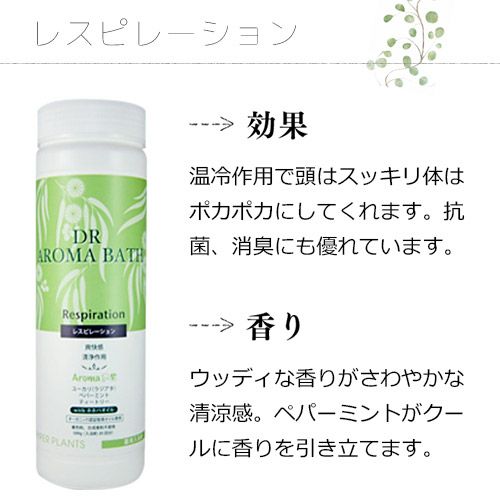 レスピレーションの効果・香り