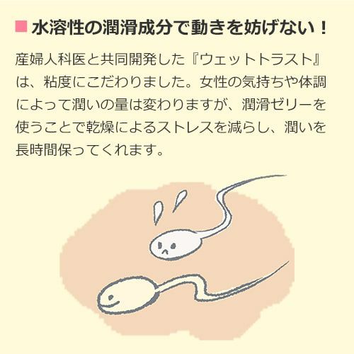水溶性の潤滑ゼリーで動きを妨げない