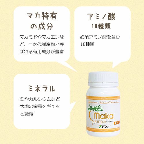 マカの栄養素