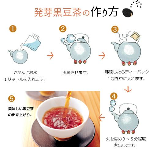 発芽黒豆茶の作り方